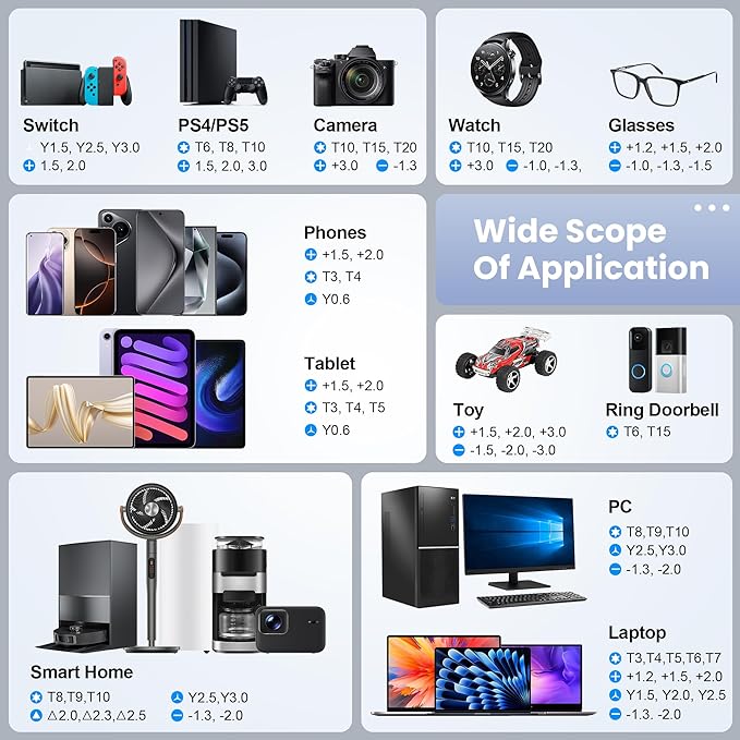 TechPro™ 140-in-1 Precision Screwdriver & Repair Tool Kit