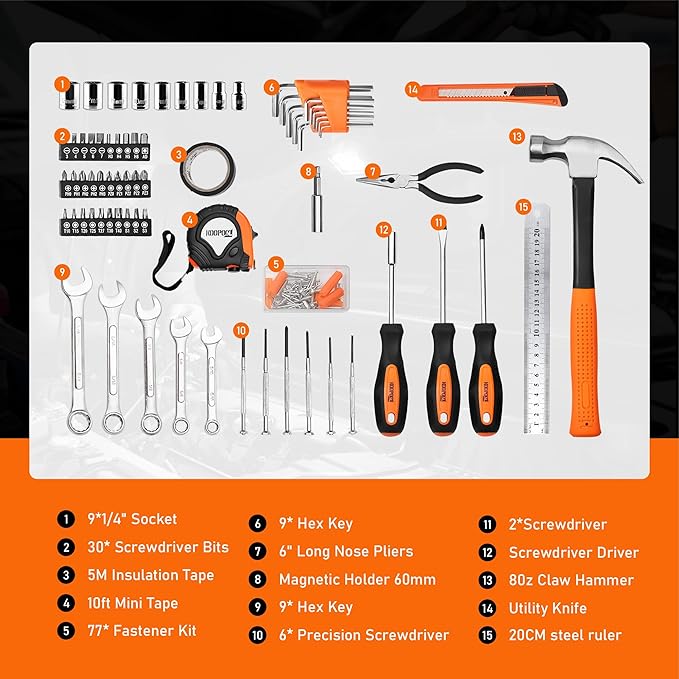 KOOPOOL™ 149-Piece Home Repair Tool Set