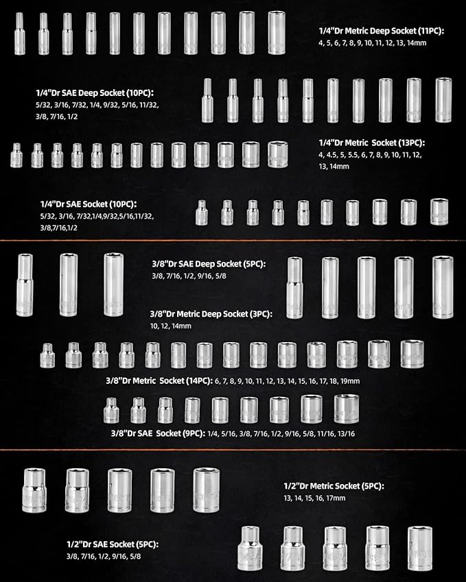 TorqueMaster™ 201-Piece Mechanics Socket & Ratchet Set